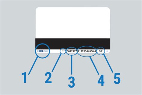 access control card identifier numbers|digital id access control card.